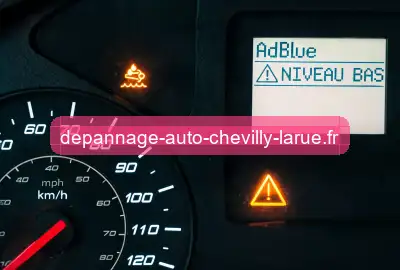 Panne Adblue
